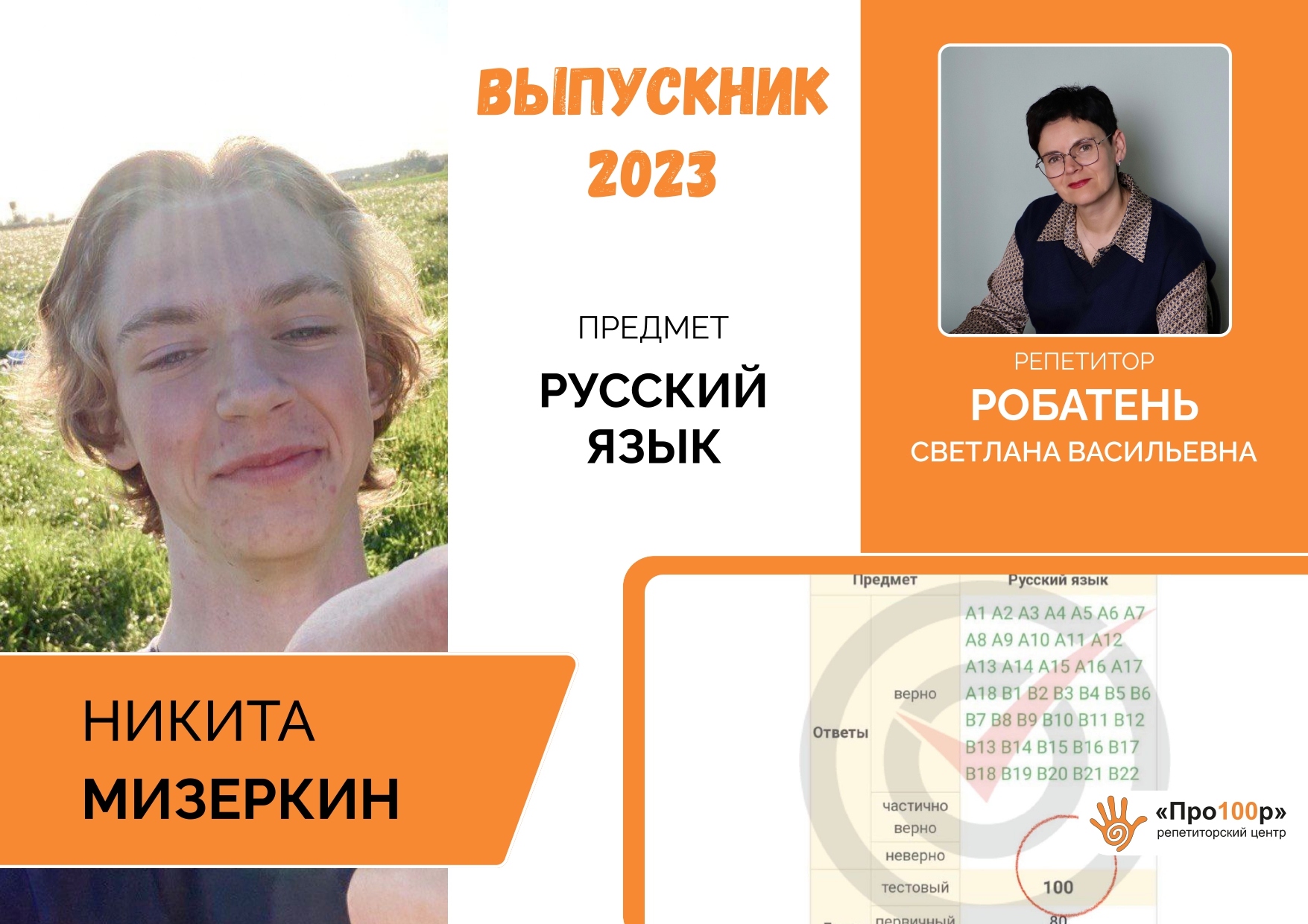 Сертификат Мизеркин