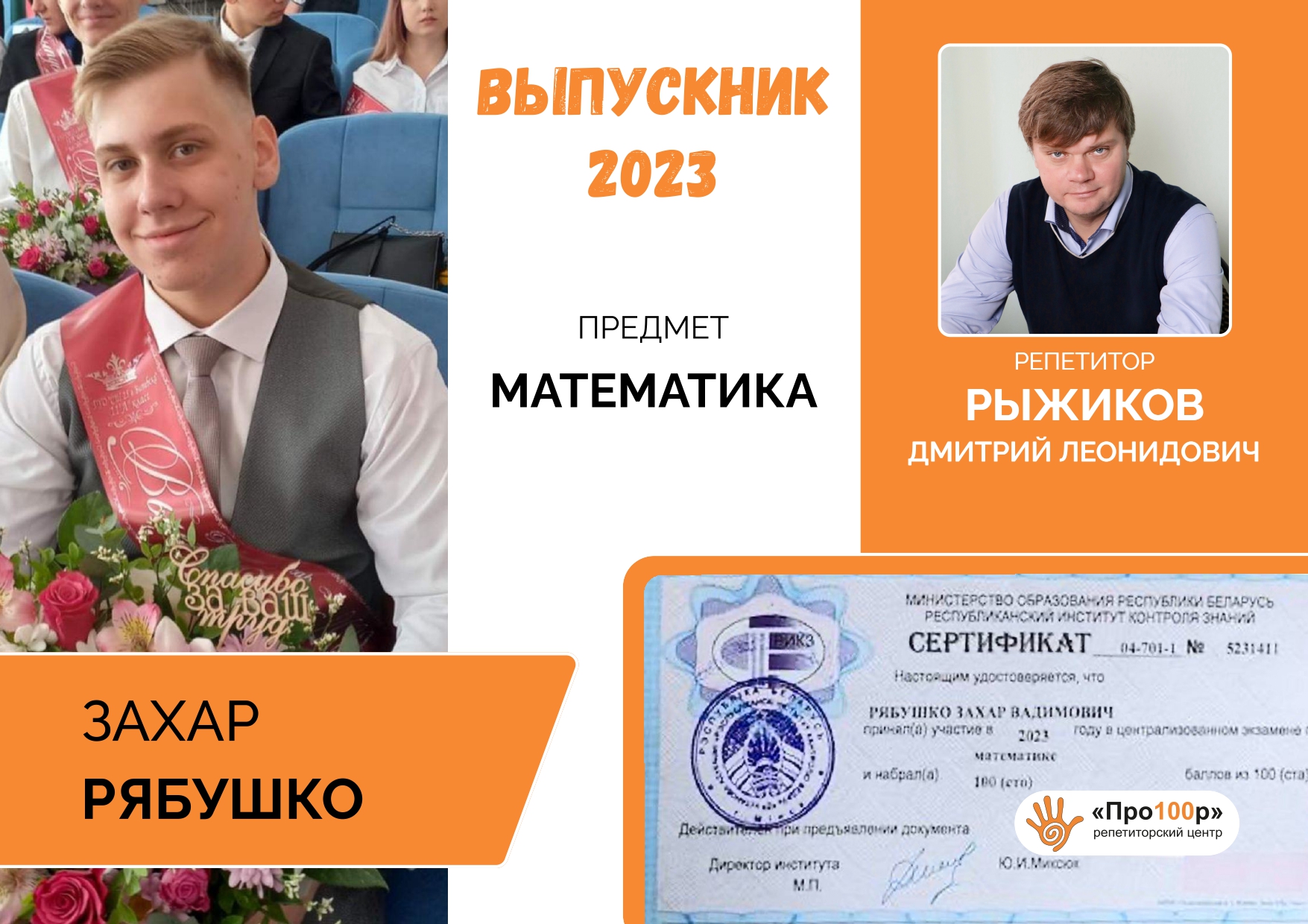 Сертификат Рябушко