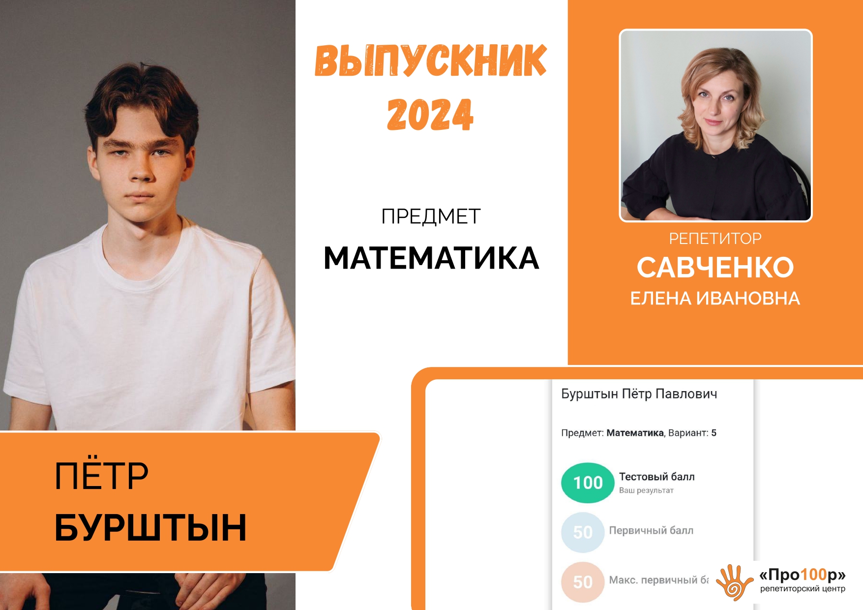 Сертификат Бурштын