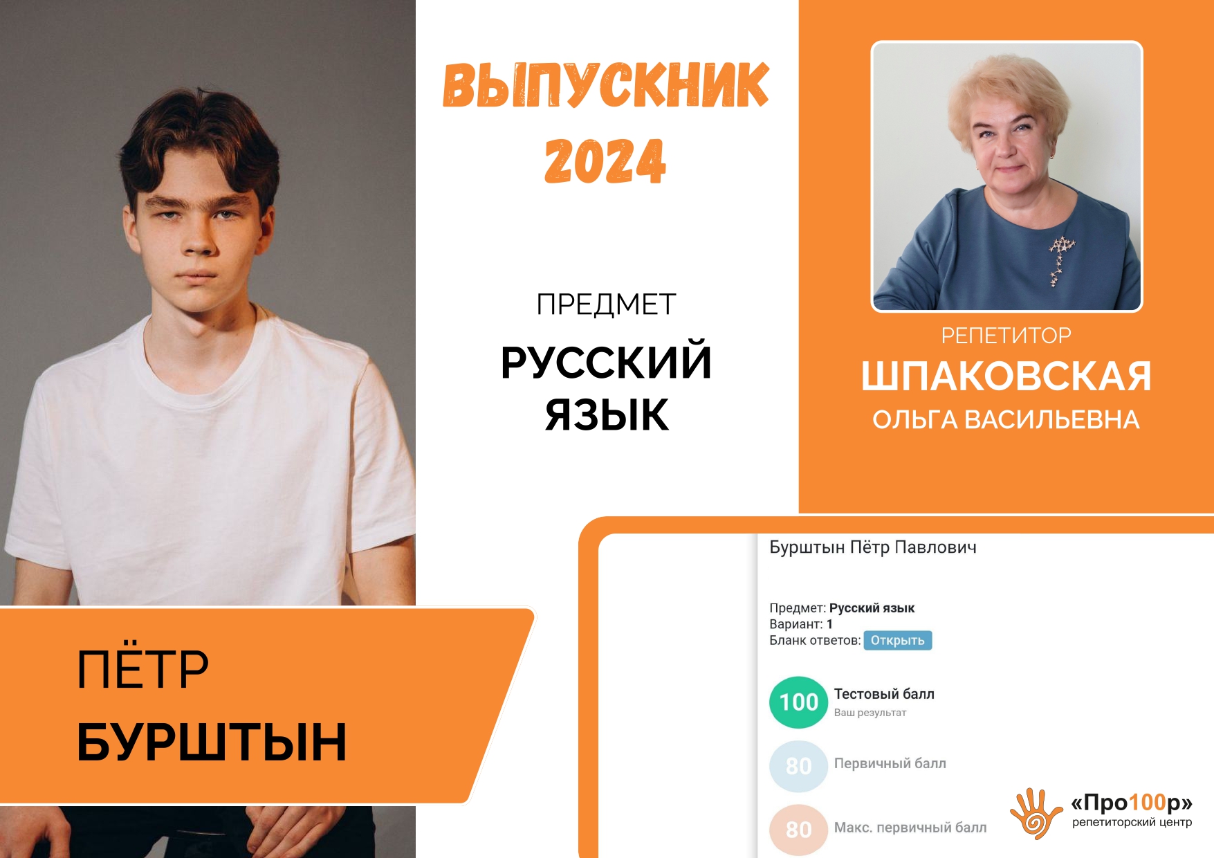 Сертификат Бурштын