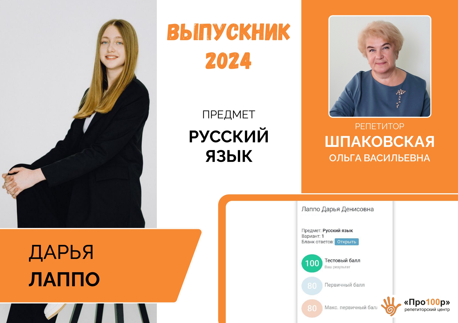 Сертификат Лаппо